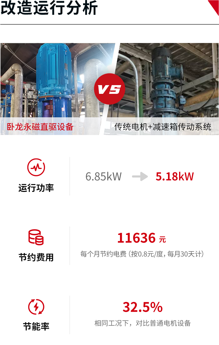 1701313660357734A680.png 鴻盛數據對比圖-3.png